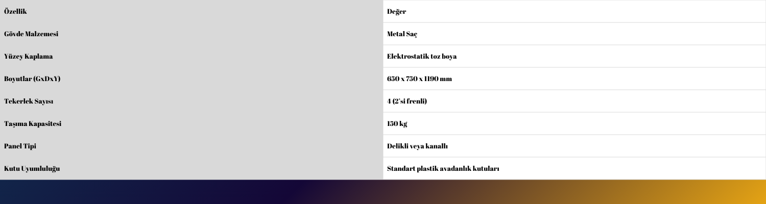 Çift Yönlü Tekerlekli Avadanlık Standı Ölçüsü